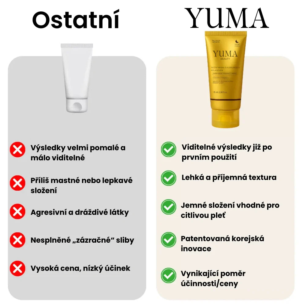 Yuma Beauty - Korejská Maska s Kurkumou & Kolagenem