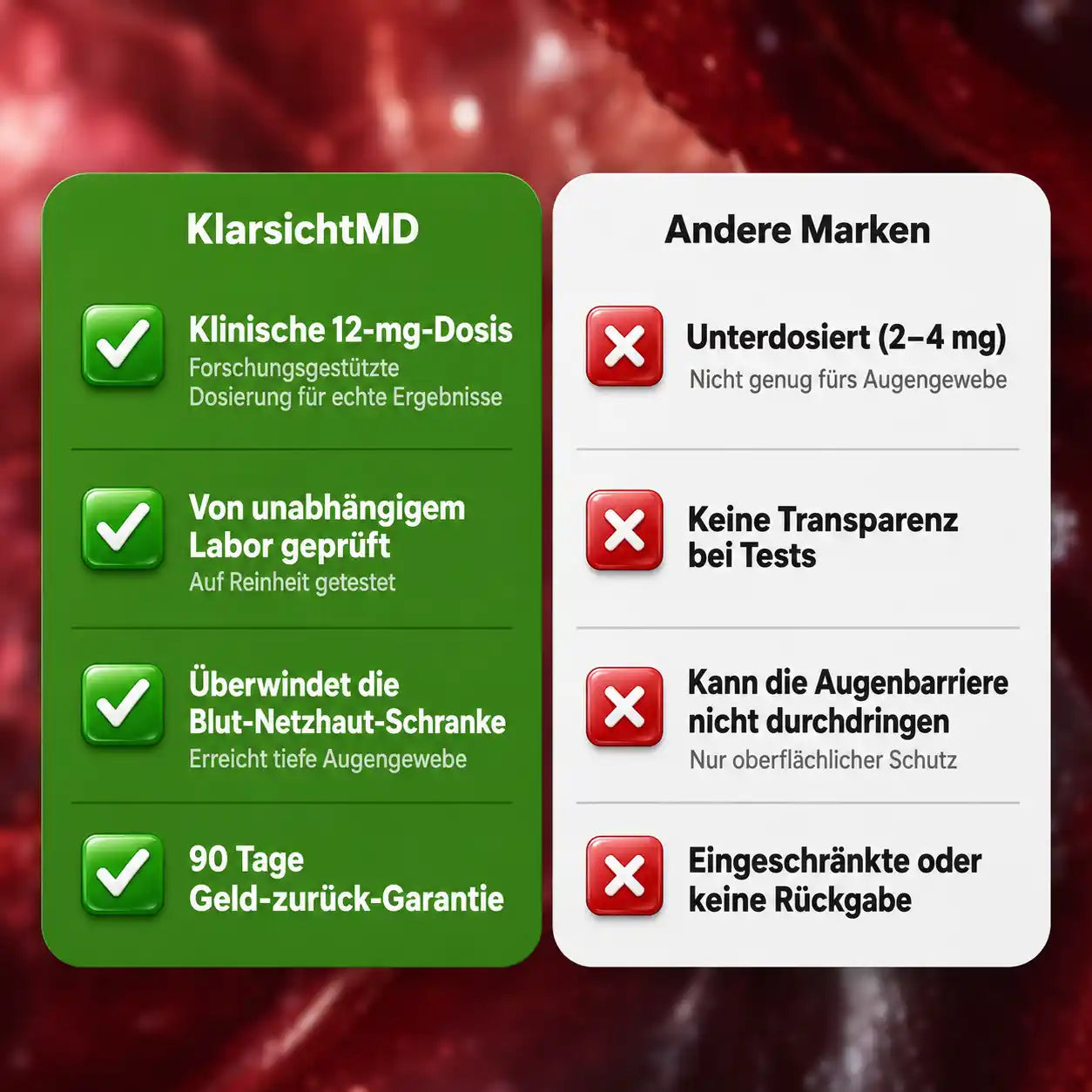KlarsichtMD Astaxanthin – Bekämpft oxidativen Stress auf natürliche Weise, um das Gleichgewicht von innen und außen wiederherzustellen..