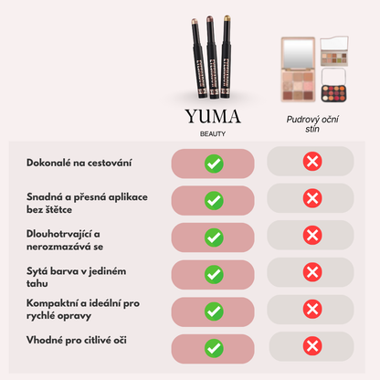Shine & Define : Oční stíny v tyčince