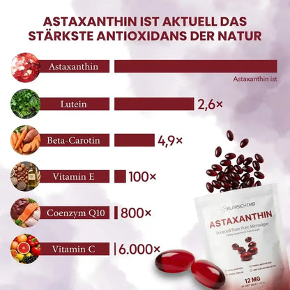 KlarsichtMD Astaxanthin – Bekämpft oxidativen Stress auf natürliche Weise, um das Gleichgewicht von innen und außen wiederherzustellen..