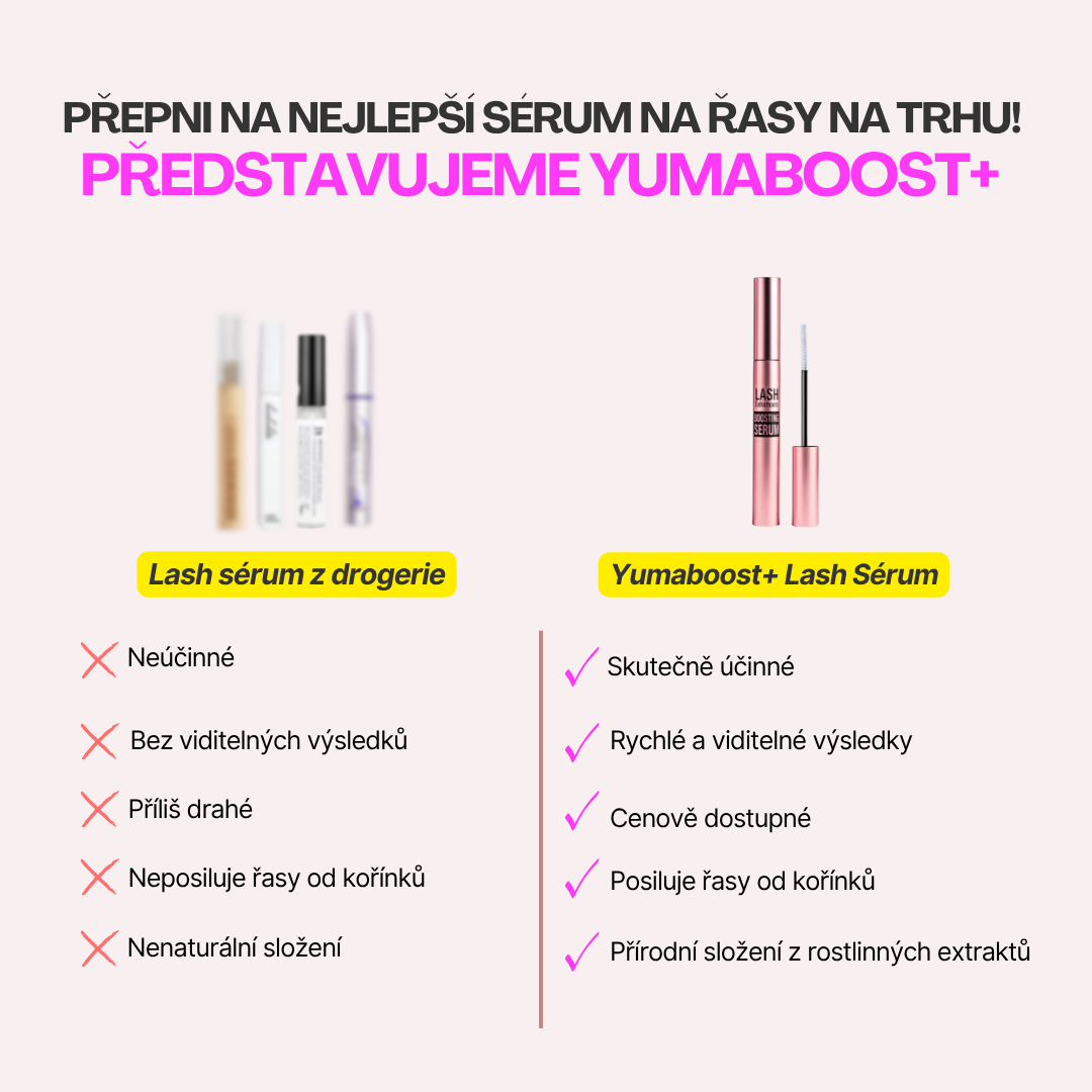 IronBoost+ | Sérum pro růst řas