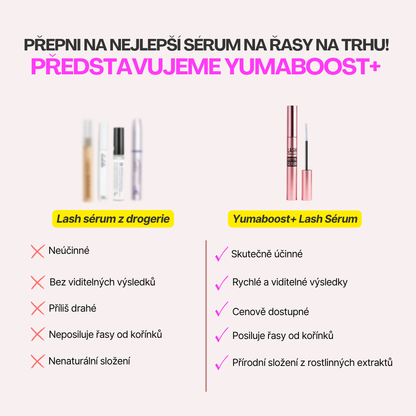 IronBoost+ | Sérum pro růst řas