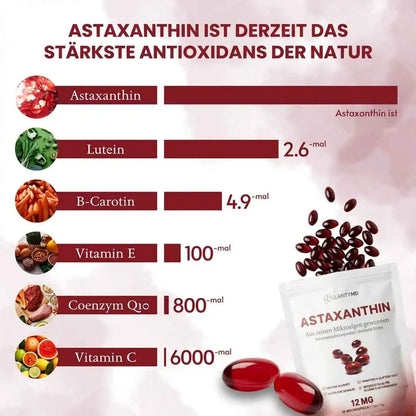 KlarsichtMD Astaxanthin – Bekämpft oxidativen Stress auf natürliche Weise, um das Gleichgewicht von innen und außen wiederherzustellen.