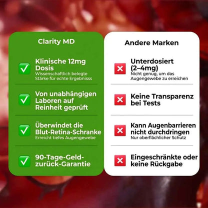 KlarsichtMD – Astaxanthin 12 mg Weichkapseln – Stellt auf natürliche Weise die Durchblutung und Energie wieder her und schützt lebenswichtige Organe