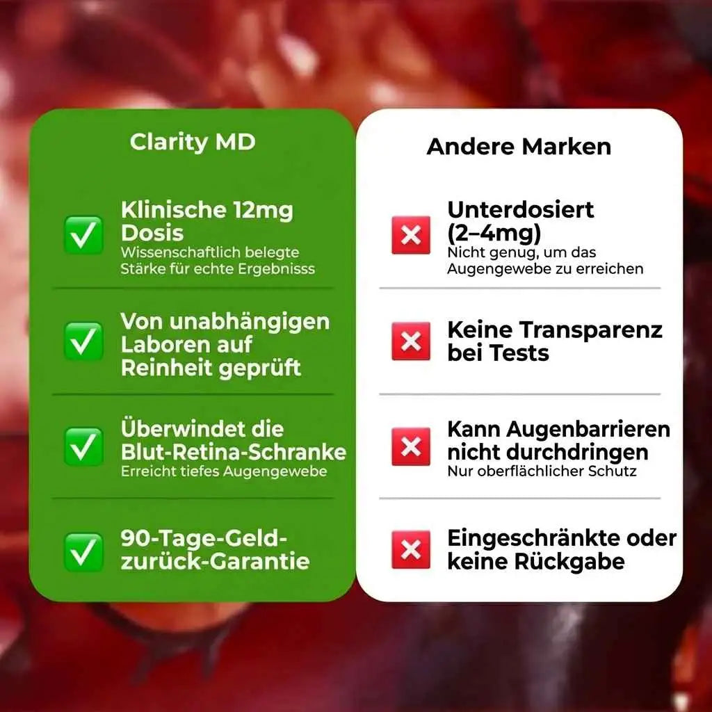 KlarsichtMD Astaxanthin – Bekämpft oxidativen Stress auf natürliche Weise, um das Gleichgewicht von innen und außen wiederherzustellen.